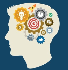 My DISC, Meyers-Briggs, High5 and PsyML&nbsp;Results